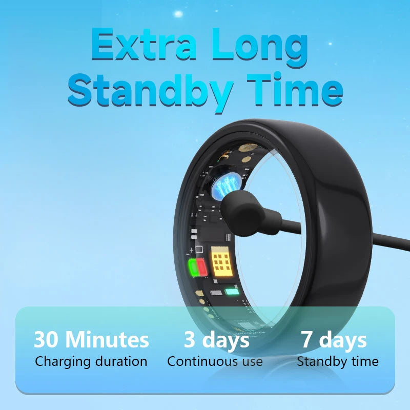 AVEN Pulse Smart Ring