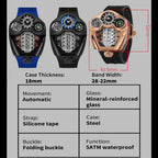 AVEN Compass Engine
